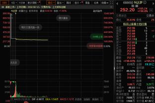 库里：球队发掘了一些宝贵的年轻球员 希望他们能建立一些信心